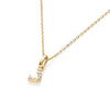 perspective view