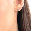0.3ct Each Round Lab-Grown Diamond Stud Earrings White Gold