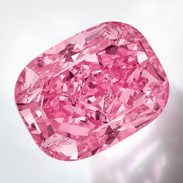Think Pink: Invest Smarter