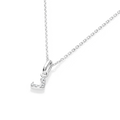perspective view