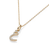 perspective view