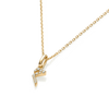 perspective view