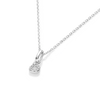 perspective view