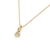 perspective view