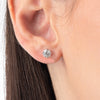 0.7ct Each Round Lab-Grown Diamond Stud Earrings White Gold