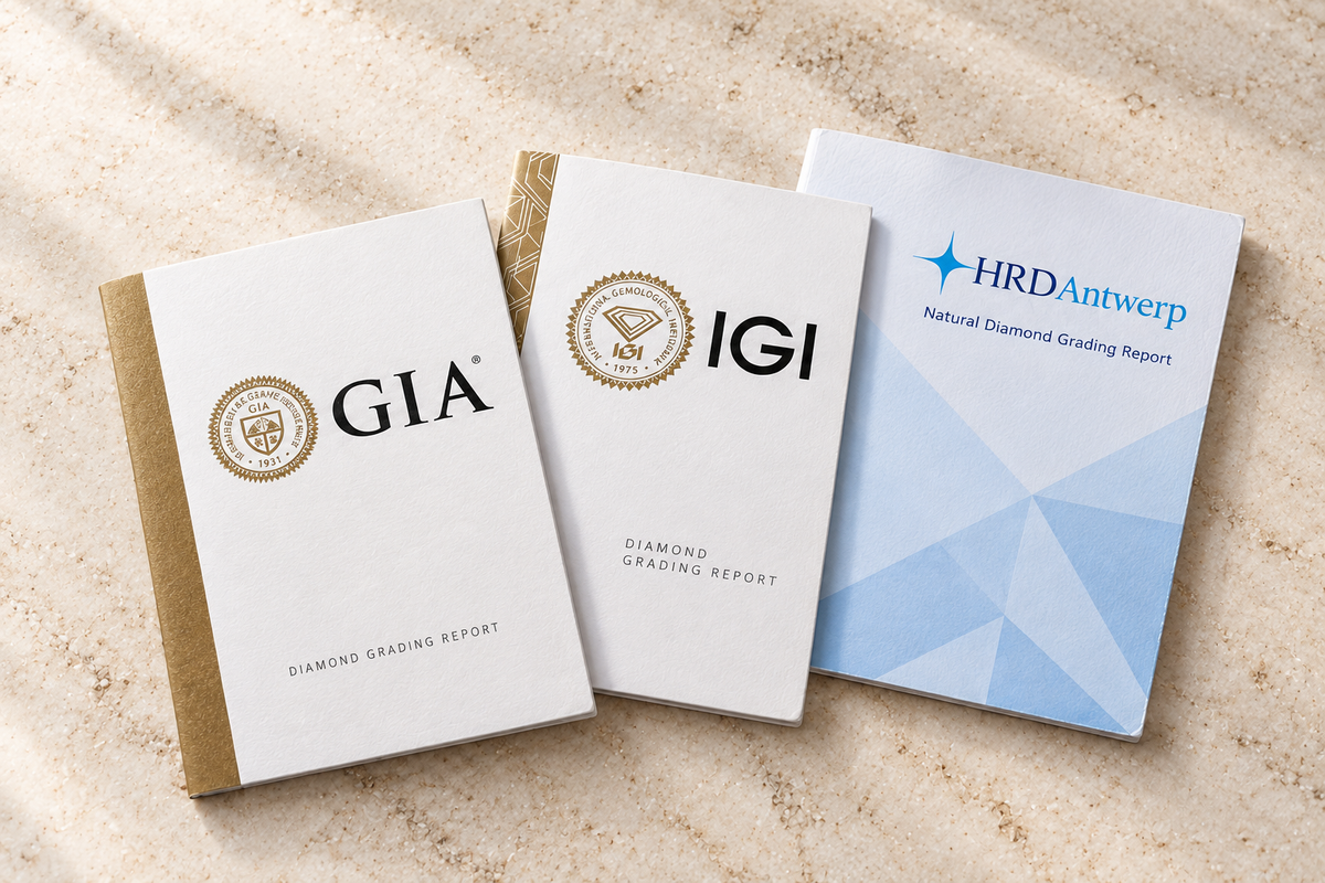 Diamond Certification:
Natural vs Lab-Grown