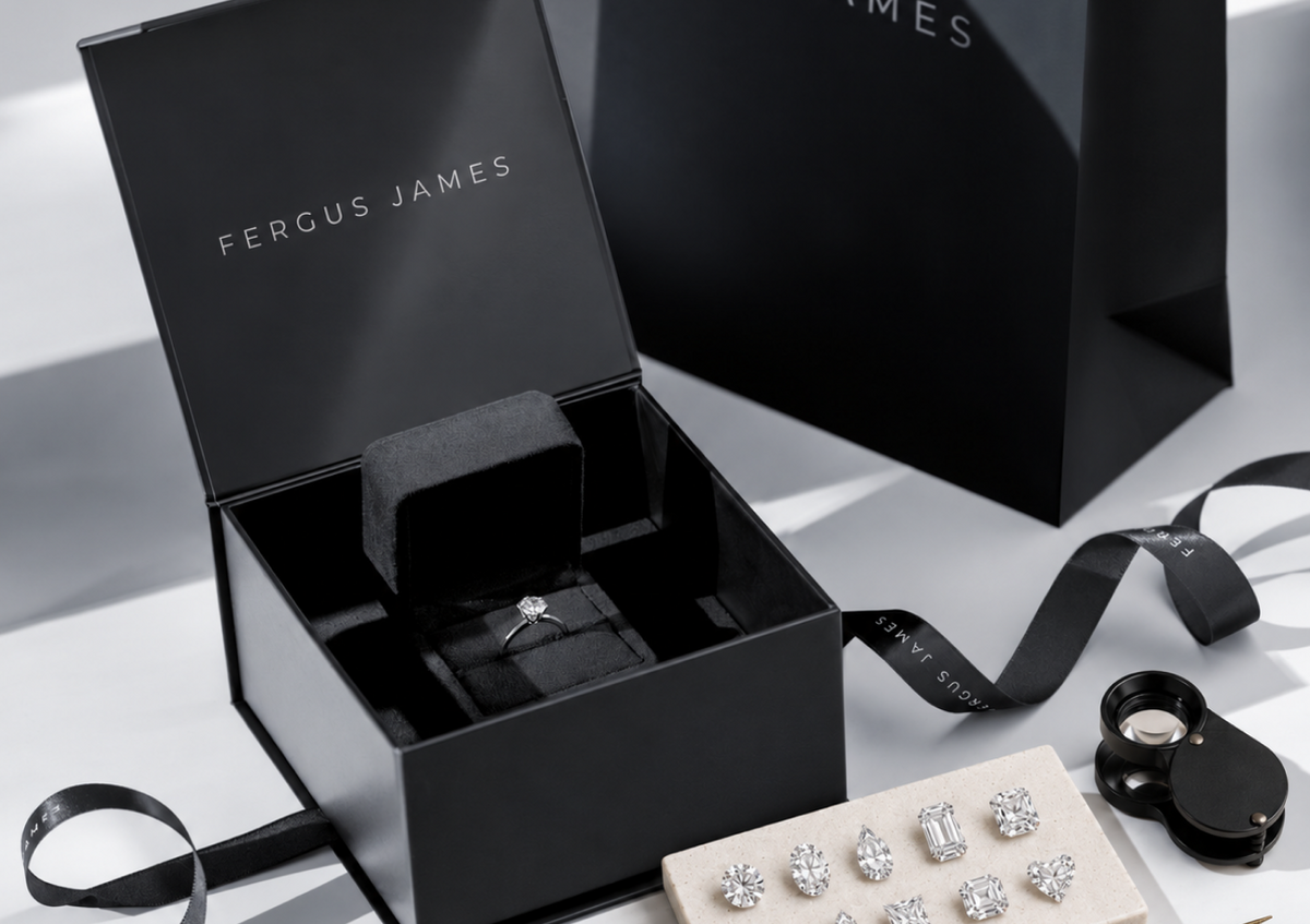 Tell Us About Your Dream Ring
