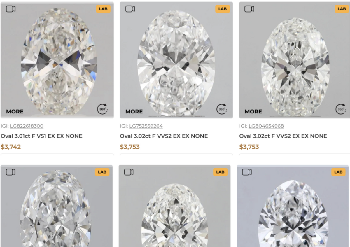 Confirm Your Diamond and Order